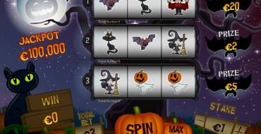 Hallow Win: Выигрыши
