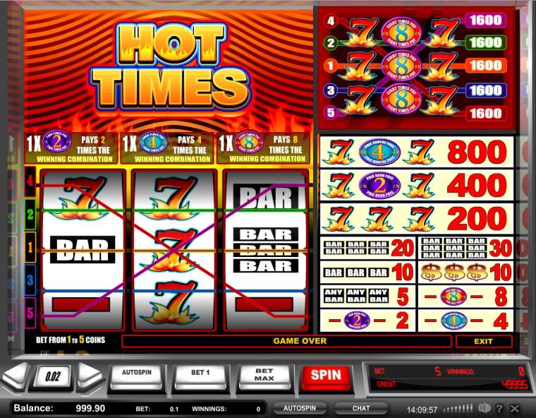 Видео покер Hot Times демо-игра