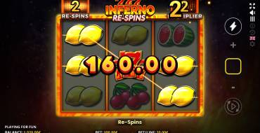 Inferno 777 Re-Spins: Ре-спины