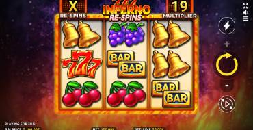 Inferno 777 Re-Spins: Интерфейс