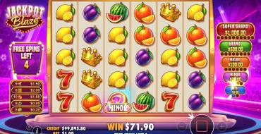Jackpot Blaze: Уникальные функции