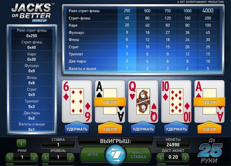 Видео покер Jacks or Better Double Up демо-игра