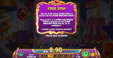 King of Sweets: Фриспины