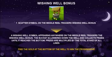 Leprechaun's Luck: Бонусные игры