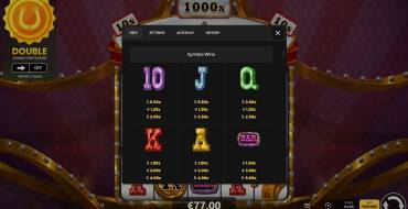 Lucky 1000 Hold & Win: Таблица выплат