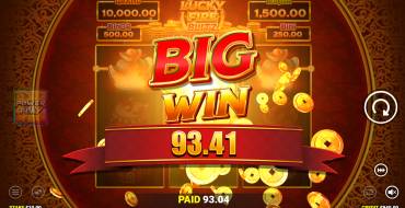 Lucky Fire Blitz Hotstepper: Выигрыши