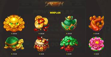 Lucky Fire Blitz Hotstepper: Таблица выплат