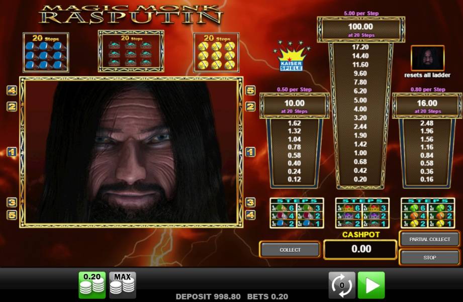 Magic Monk Rasputin