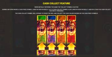 Majestic Fury Megaways Unleashed: Бонусные игры