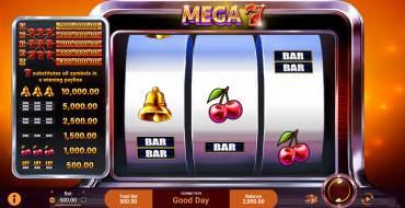 Mega 7: Игровой автомат