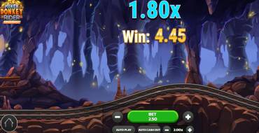 Miner Donkey Rider: Выигрыши