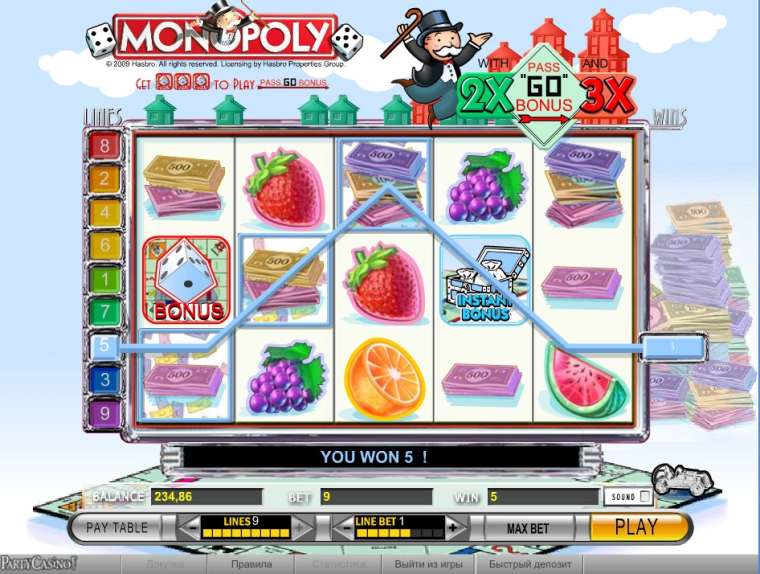 Онлайн слот Monopoly играть