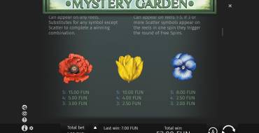 Mystery Garden: Таблица выплат 2