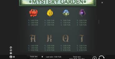Mystery Garden: Таблица выплат 3