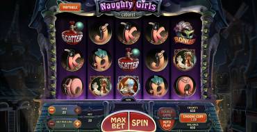Naughty Girls Cabaret: Тематика