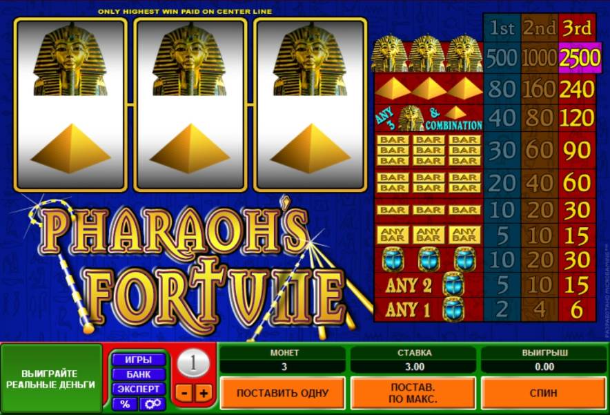 Pharaoh’s Fortune