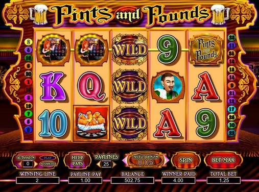 Pints and Pounds