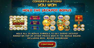 Prosperity Pearls 2: Бонусные игры