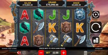 Ragnar: Игровой автомат