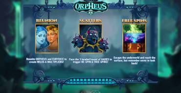 Rise of Orpheus: Уникальные функции