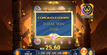 Rise of Orpheus: Выигрыши