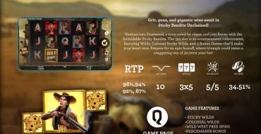 Sticky Bandits Unchained: Игровой автомат