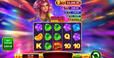 Sugar Rush Fever: Игровой автомат