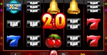 Super Multitimes Progressive HD: Выигрыши
