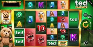 Ted Megaways: Игровой автомат