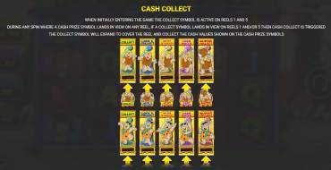 The Flintstones Bedrock Riches: Бонусные игры