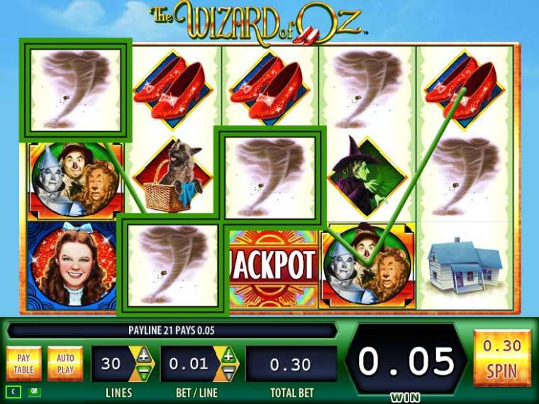Видео покер The Wizard of Oz демо-игра