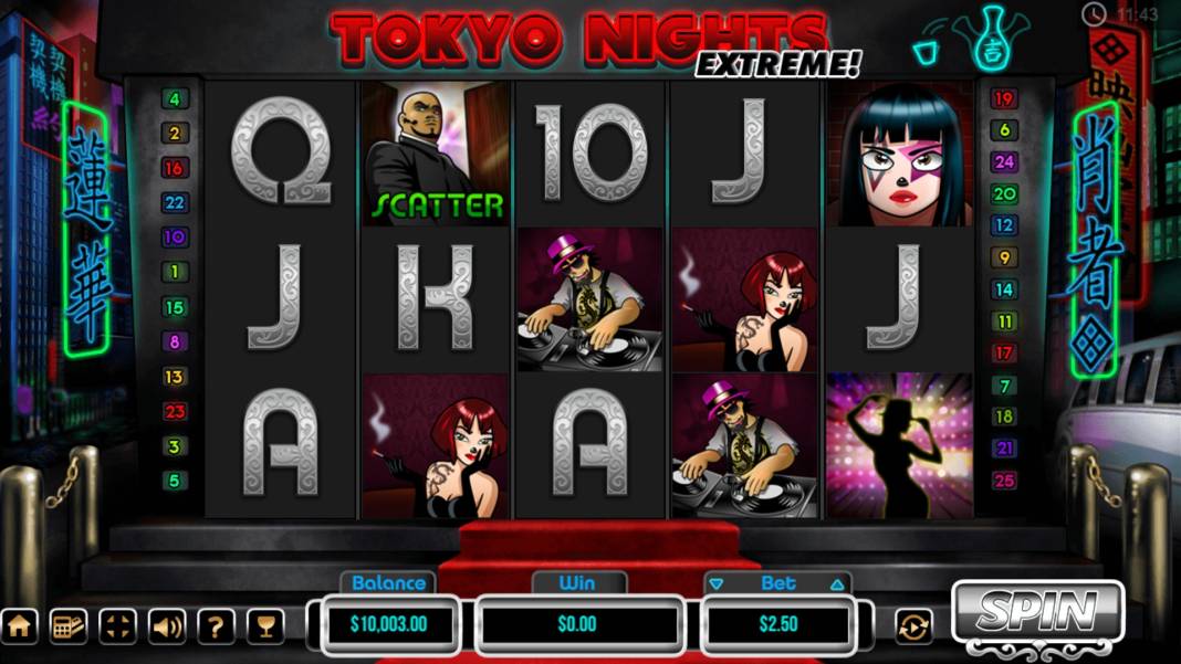 Tokyo Nights Extreme