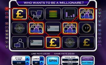 Who Wants to Be a Millionaire?
