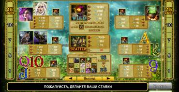 Witches’ Charm: Правила