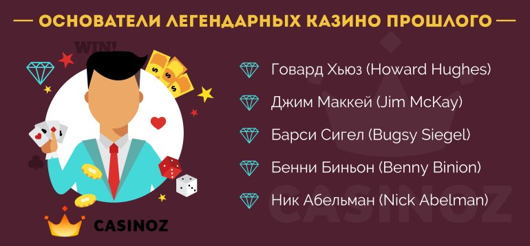 воротилы игорного бизнеса владельцы крупнейших казино