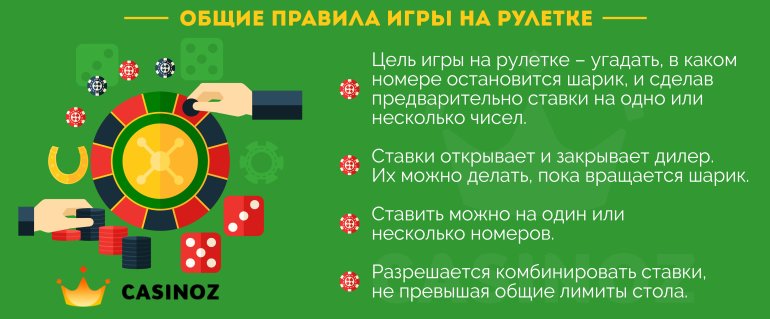правила игры на рулетке общие правила рулетки