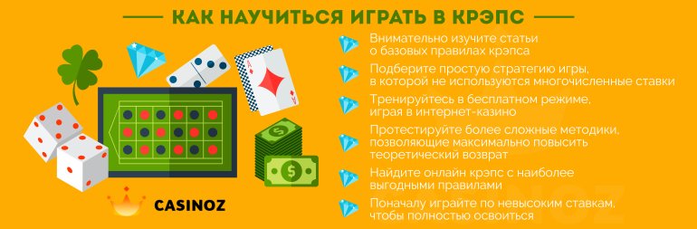 как играть в крэпс советы по игре в крэпс против казино