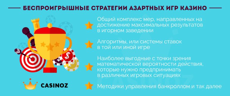 беспроигрышные стратегии для клиентов казино