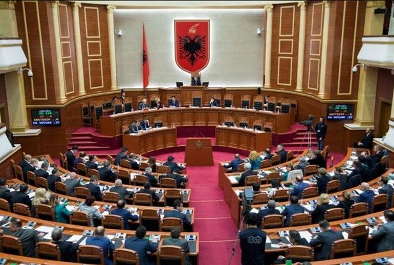 Albania Gambling Law