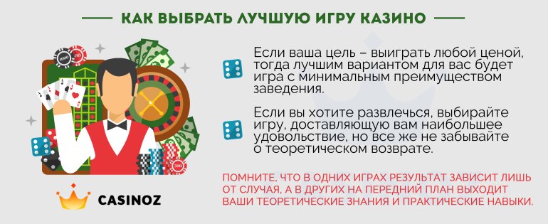 игра в онлайн казино правила игр онлайн казино