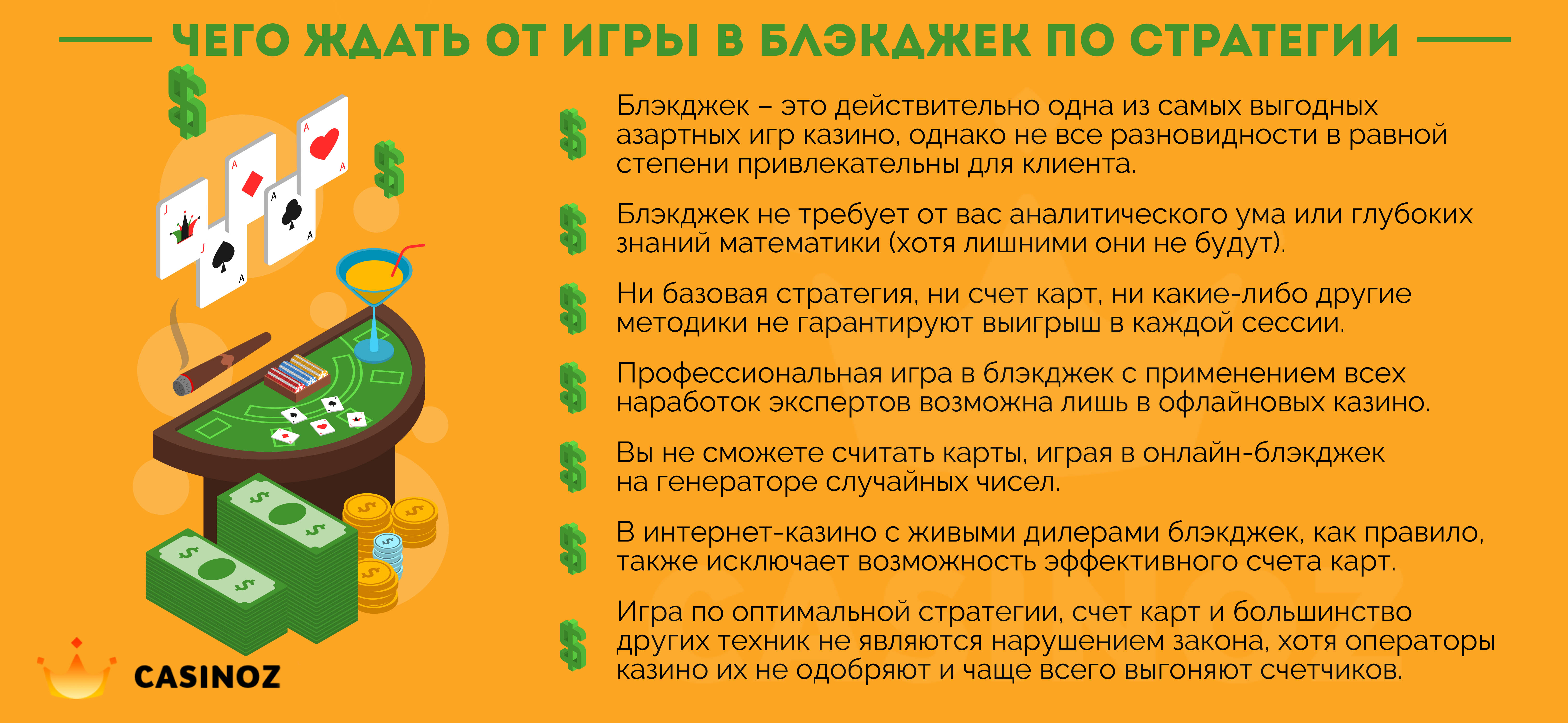 Карта для блэкджека