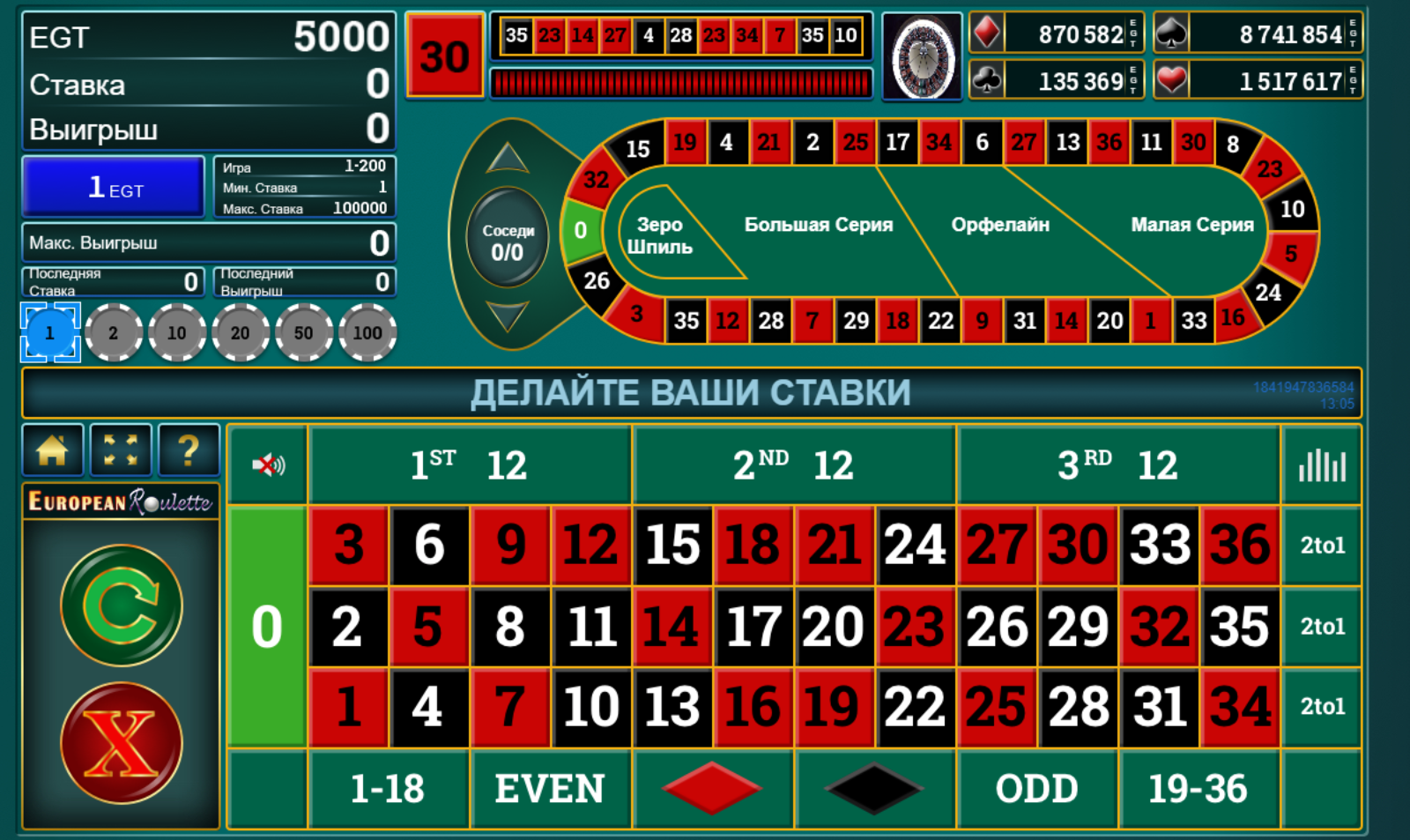 Лучшая схема игры в рулетку